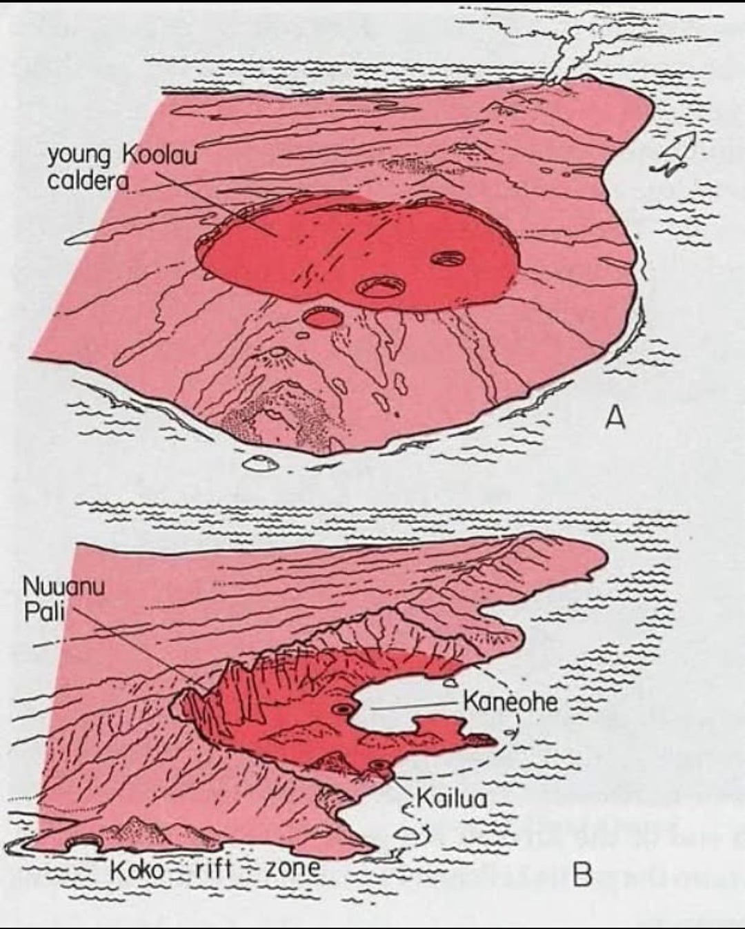 The mountain that fell into the sea